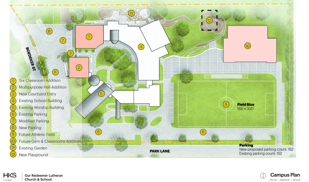 Building Faithful Foundations Overview Diagram